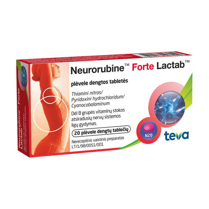 Teva Neurorubine Forte Lactab 20tabs