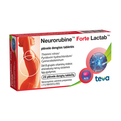 Teva Neurorubine Forte Lactab 20tabs